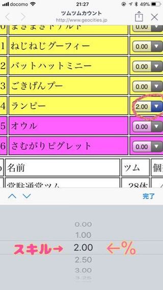 ツムツムで今から全ツム もう手に入らないキャラは除外 をスキルマックスにすると Yahoo 知恵袋