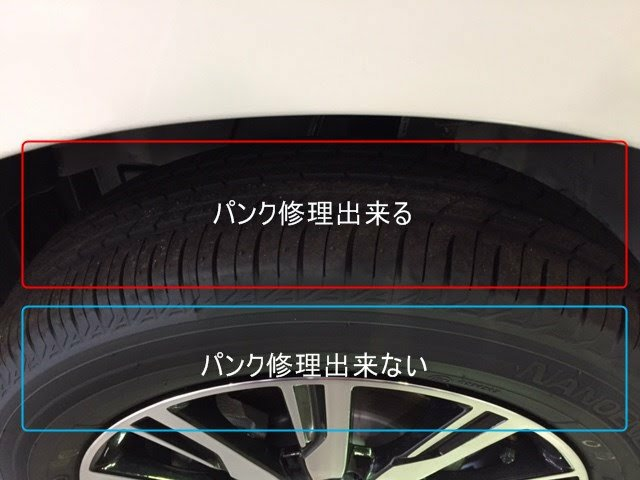 Jafをキャンセルした タイヤパンク 交換 昨日 仕事終わり帰ろうとしたとき Yahoo 知恵袋