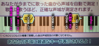 自分の音域が知りたいです Greeeenさんの扉を歌ってみたので だ Yahoo 知恵袋