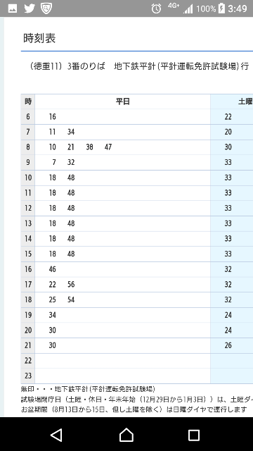 至急回答お願いします 明日平針運転試験場で試験を受けようと思ってい Yahoo 知恵袋