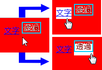 Aタグ部分のマウスオーバー時の挙動を文字だけのときと画像 Img とを別々にし Yahoo 知恵袋