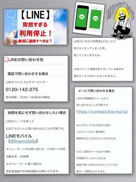 Line利用停止を受けました 昨日からトークが送信出来ない状態です 思い当たる Yahoo 知恵袋