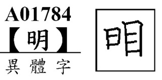 日へんに目 という漢字は存在しますか 泪 の左側を 曜 の左側に置 Yahoo 知恵袋