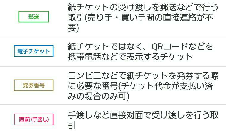 先日チケット流通センターでデジチケのコンサートのチケットを購入しました Yahoo 知恵袋