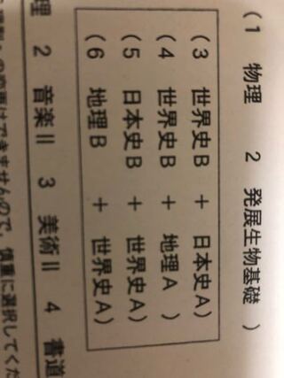 文系で社会の選択科目で世界史bを選択しようと思っているのですが 地理aと日本史 Yahoo 知恵袋