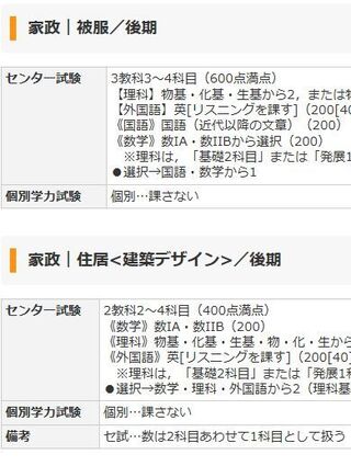 私立文系で数学選択の者です Marchや日東駒専のセンター利用入試の科目 Yahoo 知恵袋