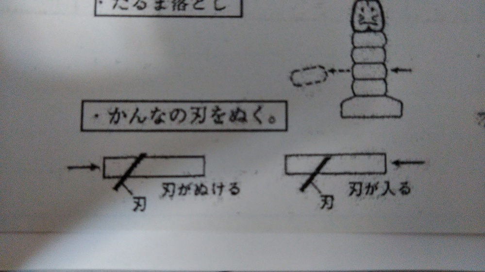 慣性の法則で カンナの刃のやつならったんですけど なんで抜けるかとかわかりませ Yahoo 知恵袋