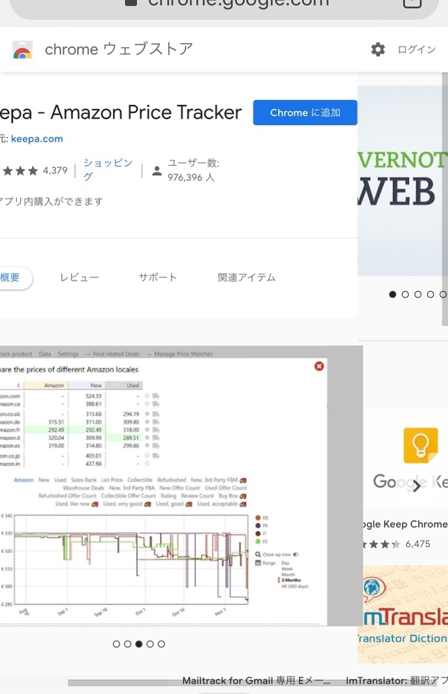 Keepa をamazonページで使いたいです Pcやiphoneにお詳しい Yahoo 知恵袋
