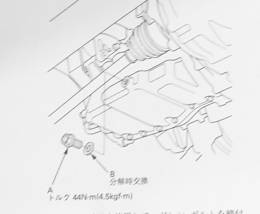 ホンダアクティトラック Ha9 にお乗りの方に質問です 購入後初めてエン Yahoo 知恵袋