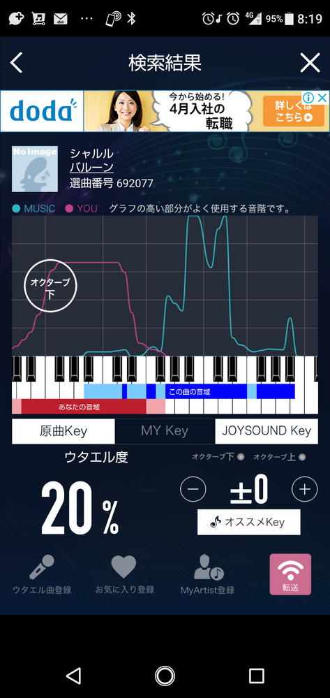 口述 反乱 学生 シャルル 男性 キー E Arnest Jp