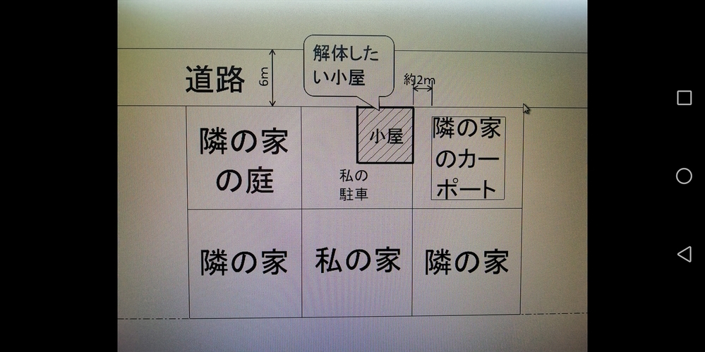 小屋の解体費用の相場を教えてください 一階木造平良建てで55 です Yahoo 知恵袋