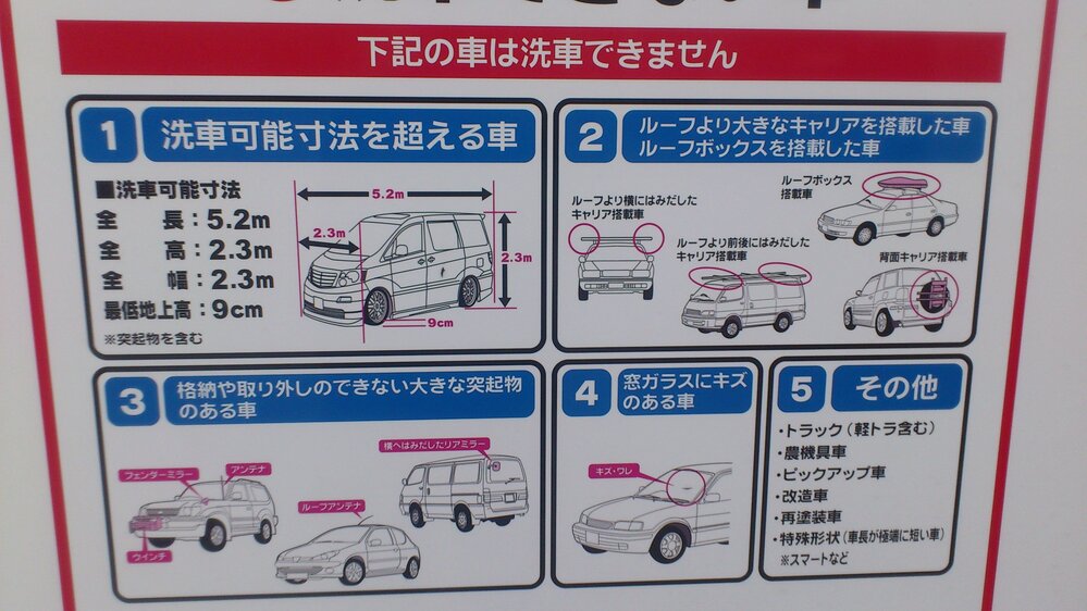 高さ制限2 3 の洗車機 Inガソリンスタンド に 車高2 28 の Yahoo 知恵袋