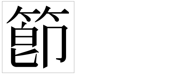 相続税の申告を自分でしようとしているところです 相続人の名前が常用漢 Yahoo 知恵袋