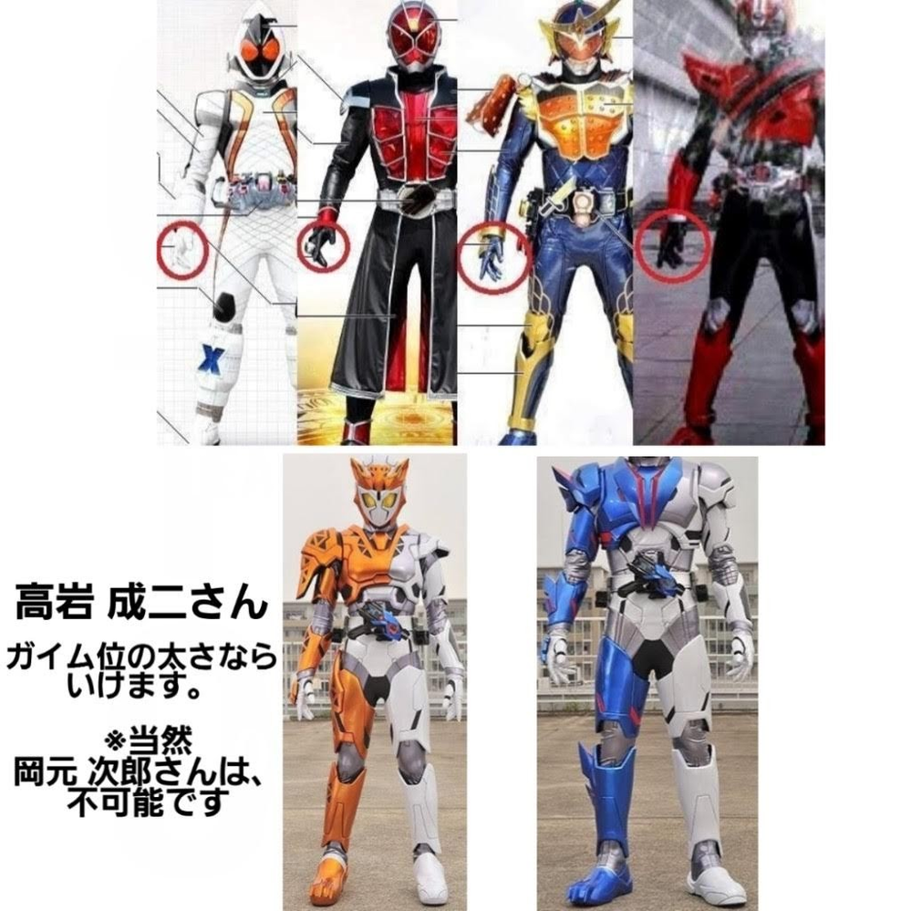仮面ライダーゼロワンの主役スーツアクターを演じる縄田雄哉さんってどん Yahoo 知恵袋