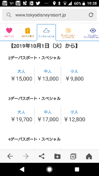 ディズニー値上げについて質問です 10月からパスポート値上げとのことですが マ Yahoo 知恵袋