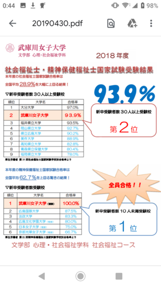 武庫川 女子 大学 偏差 値