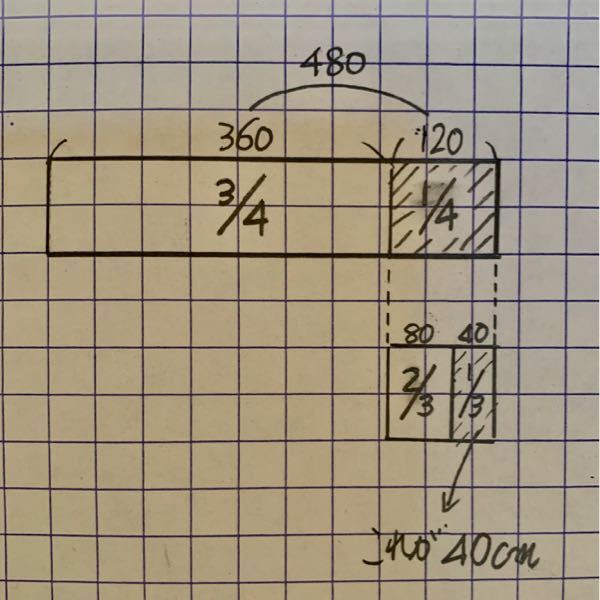 分数割り算の問題のかな解き方を教えてください リボンの4分の3を使い 残りの3 Yahoo 知恵袋