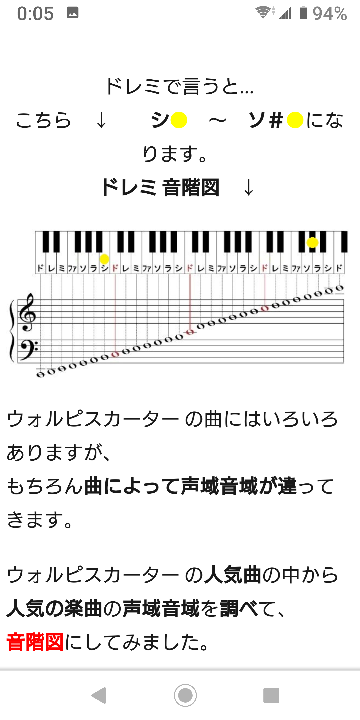 歌い手のまふまふさんとウォルピスカーターさんは何オクターブぐらいでるのでしょう Yahoo 知恵袋