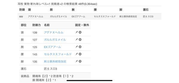 モンハン4gで上位からg級序盤向けの作りやすいチャアクテンプレ装備教えて下さい Yahoo 知恵袋