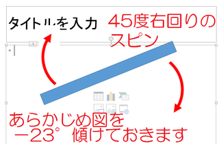 パワーポイントのアニメーションについて教えて下さい シーソーという左右に小刻み Yahoo 知恵袋