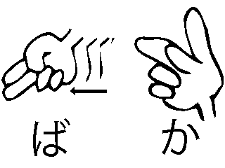 今日クラスの男子に手話をされたんですが意味がわかりません 人 Yahoo 知恵袋