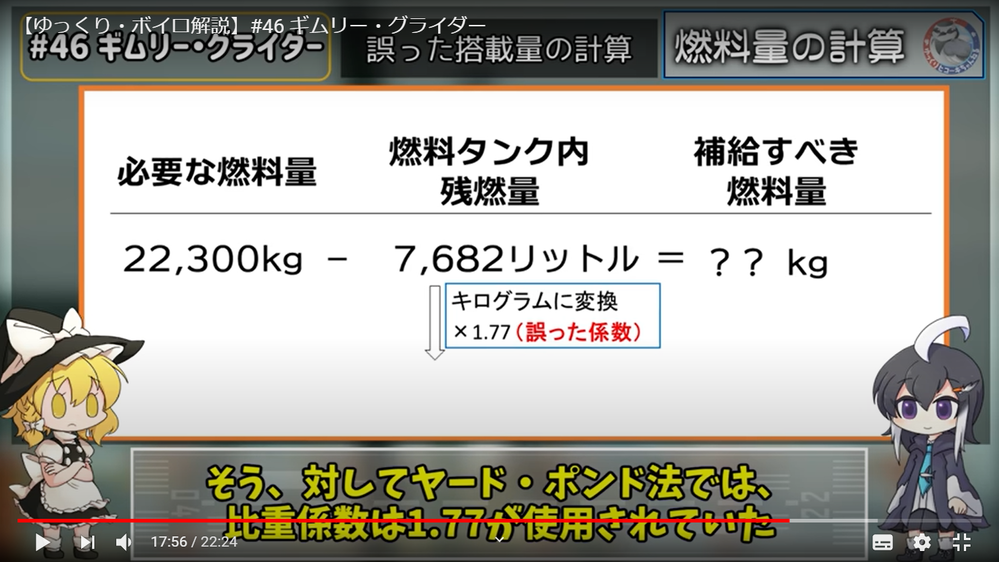 ヤードポンド法の比重計算航空機のジェット燃料の場合メートル法では0 Yahoo 知恵袋