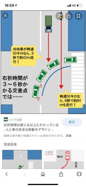 Suv車って 右折する時左折対向車がいても 直進車見やすいですか Yahoo 知恵袋