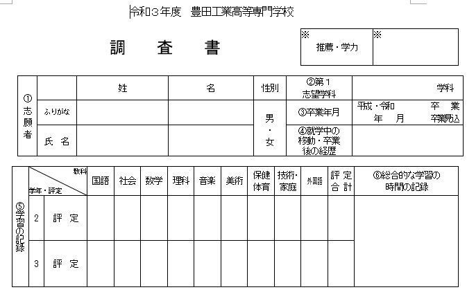 豊田工業高等専門学校 豊田高専の推薦入試についてですが よくクチコミで 内 Yahoo 知恵袋