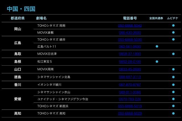 先ほどローソンのloppiで Bornintheexile の全国共 Yahoo 知恵袋