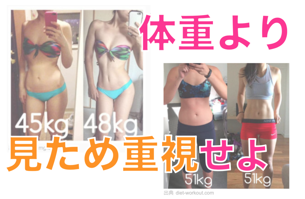 最近周りの女子 中学生 が 身長157で体重32kg 身長156で28kg Yahoo 知恵袋