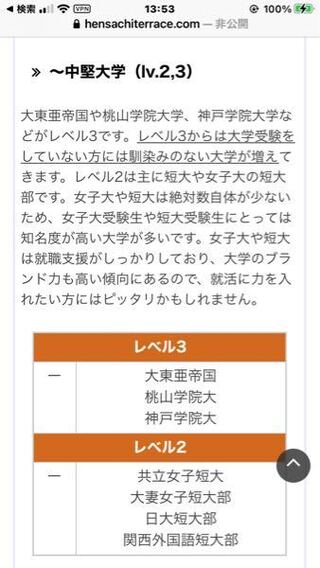 獨協大学法学部総合政策学科は入りにくいですか それとも入りやすい 狭き門ではな Yahoo 知恵袋
