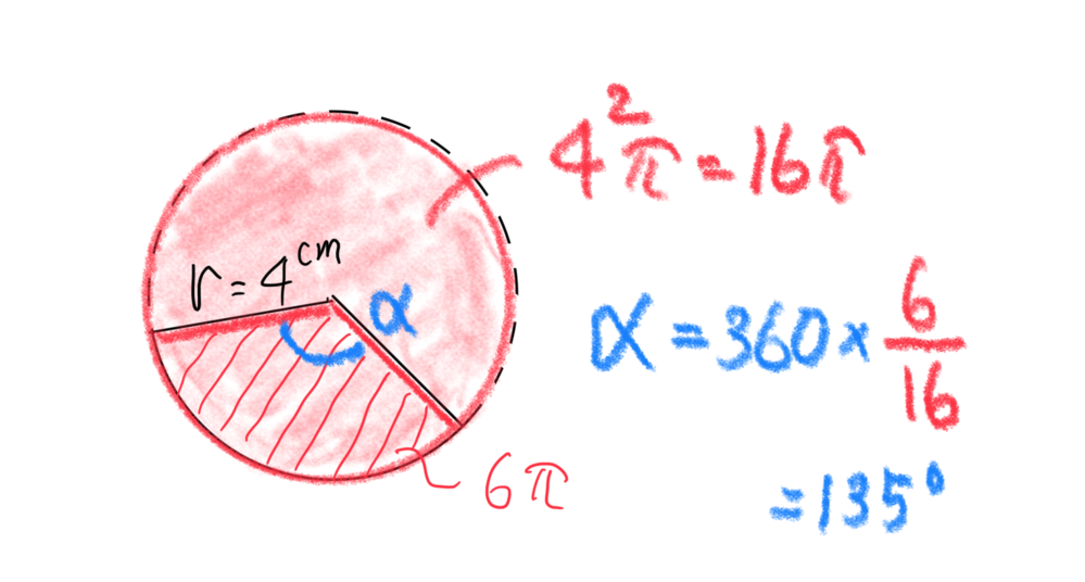半径4cm面積6pcm の扇形の中心角の求め方を教えてください Yahoo 知恵袋