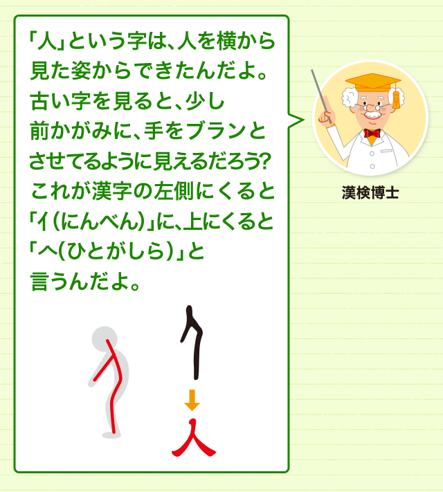 人の字は人と人が支え合ってできている という嘘の漢字の成り立ちを某偽善ドラマが Yahoo 知恵袋