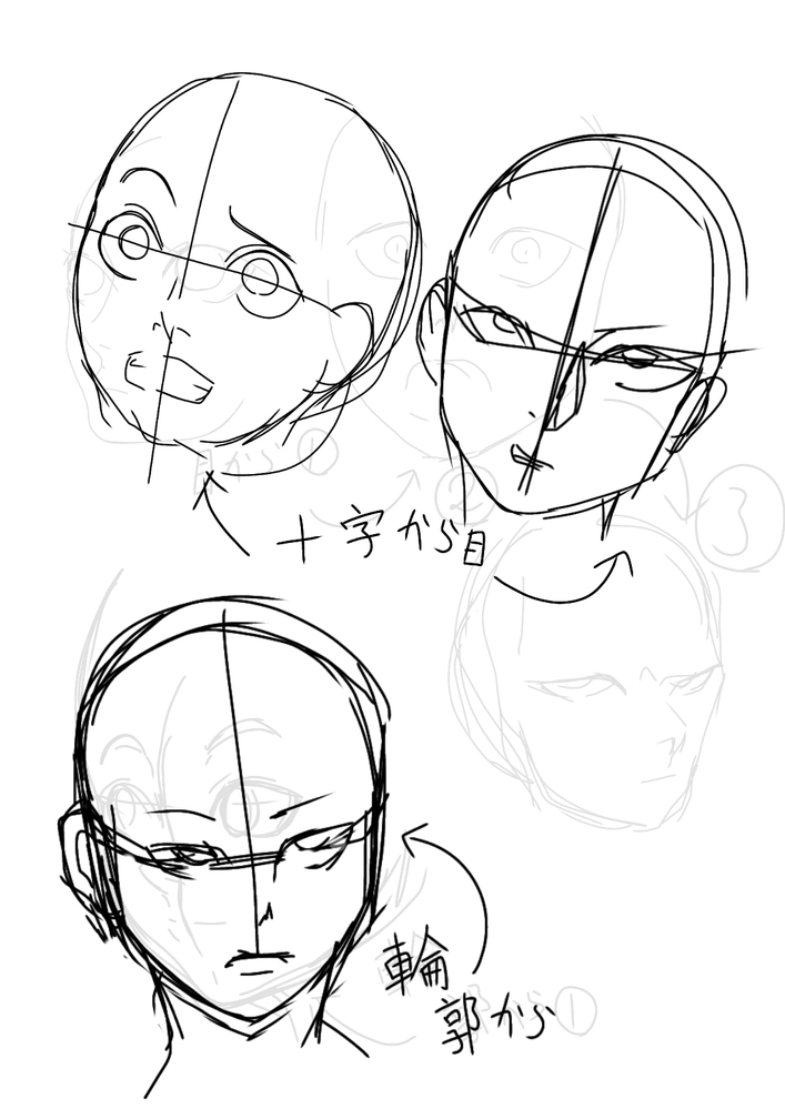 絵を描く時普通は輪郭から描きますよね でも私は目から描いてしまうんで Yahoo 知恵袋