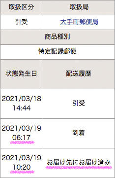 簡易書留速達で午前中に発送した場合届くのはいつになりますか 東京発送 Yahoo 知恵袋