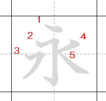 よく 漢字の練習プリントで書く所の部分の薄くなってて書き順通りに数字 Yahoo 知恵袋
