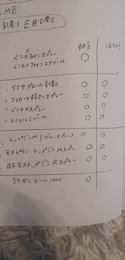 薔薇初心者です 殺菌 殺虫剤について効果がある おすすめのものを教えて下さい Yahoo 知恵袋