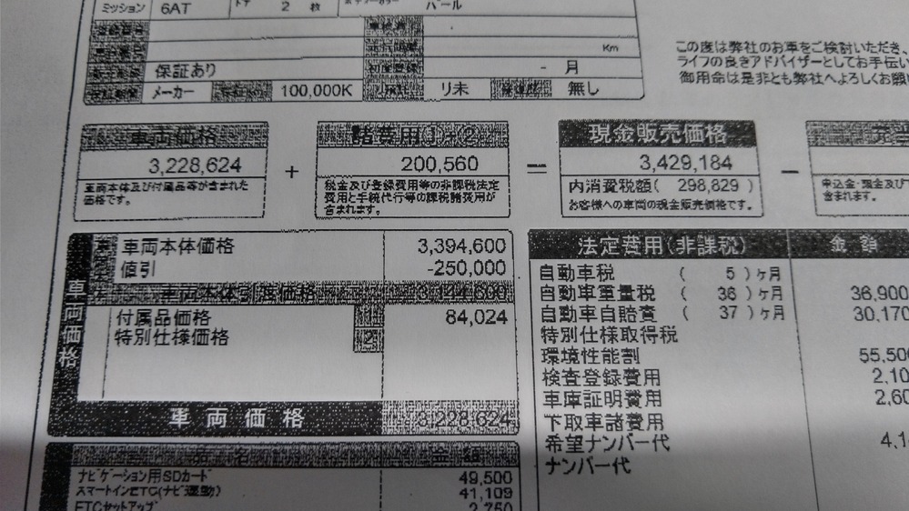 車の値引交渉について - だらだらと値引き交渉するより、とりあえず値