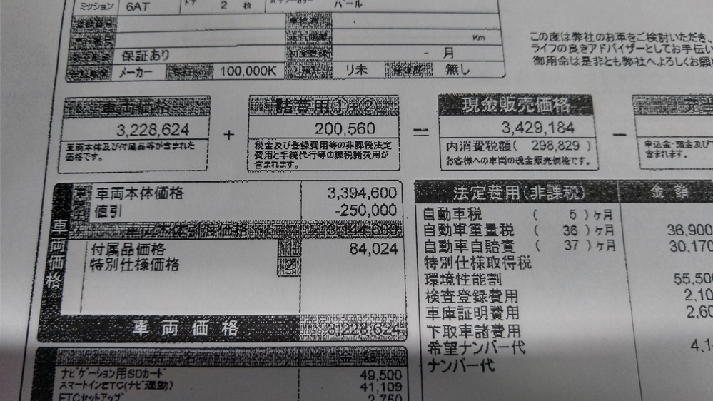 車の値引交渉について だらだらと値引き交渉するより とりあえず値 Yahoo 知恵袋