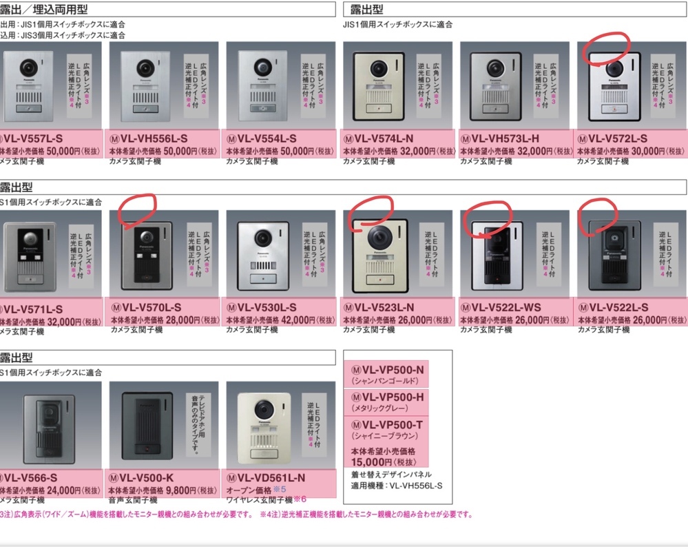 Panasonic - パナソニック ドアホン子機 VL-WD608の+spbgp44.ru