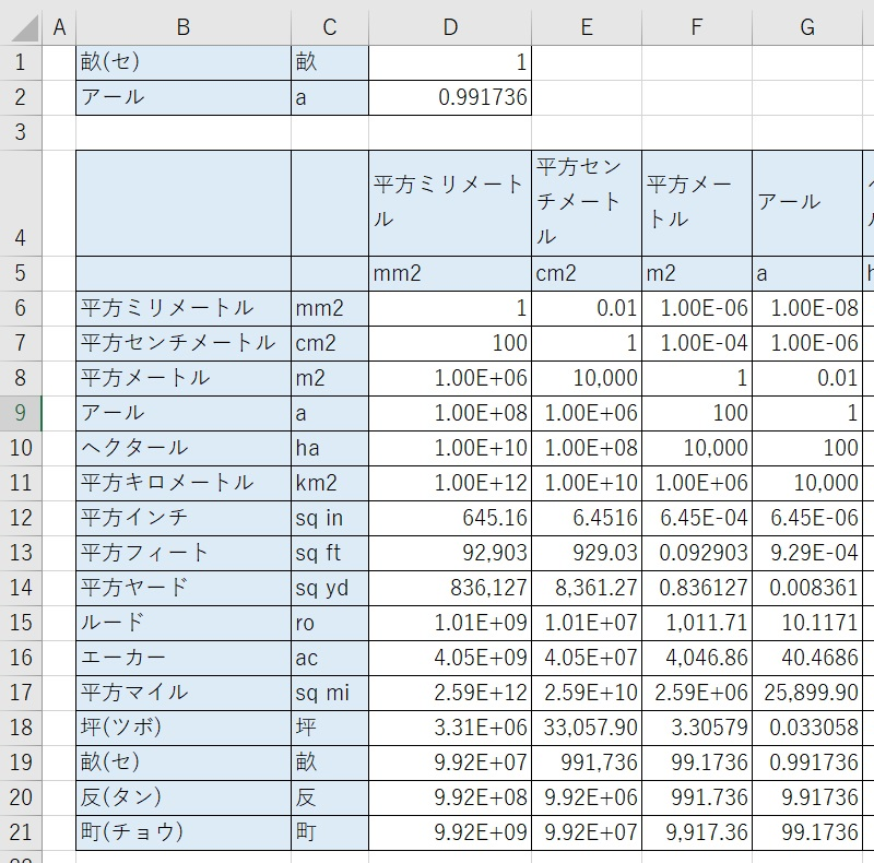 エクセルで農業面積の単位換算シートを作りたいのですが 関数 マクロ等 Yahoo 知恵袋