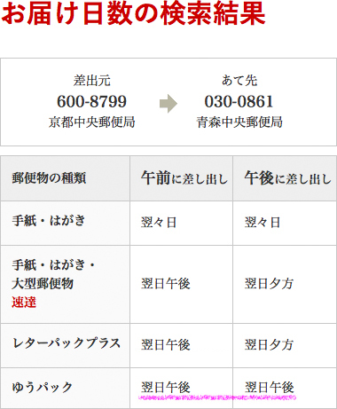 ゆうパックの質問です最寄りの郵便局に荷物が届いてるのに配達予定日が明日ですなん Yahoo 知恵袋