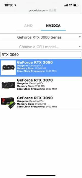 i76700KにGTX3060を載せるとどれくらいボトルネックが出ま... - Yahoo