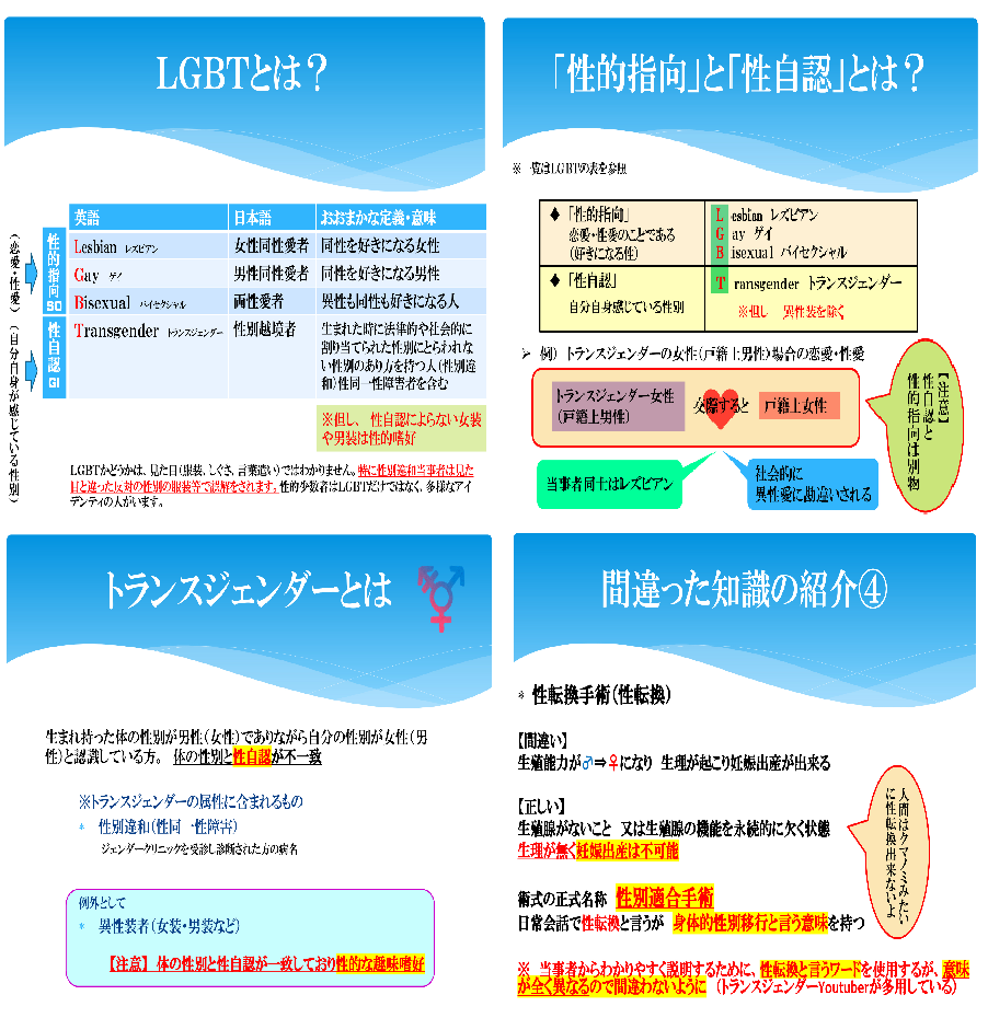 私は性同一性障害なのでしょうか 私は15歳で今まで好きになったことがある Yahoo 知恵袋