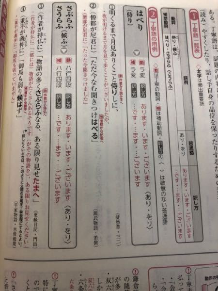 古文侍り 候ふ が丁寧語の時 謙譲語の時 尊敬語の時 の違いがわかりません 見 Yahoo 知恵袋