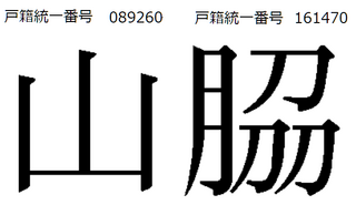 脇という字の旁は力か刀か 力 です 脇は肉月に力が三つ つまり Yahoo 知恵袋