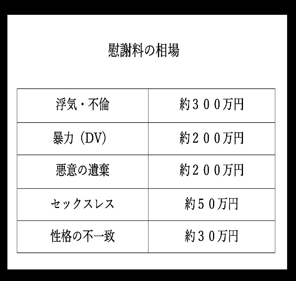 妻 娘に気持ち悪いと言われ 蔑まれ 家にいると迷惑がられ 居場所がないので ス Yahoo 知恵袋