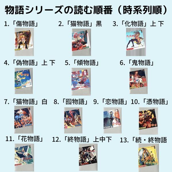 物語シリーズって何から見ればいいですか 順番を教えて欲しいです 上から順 Yahoo 知恵袋