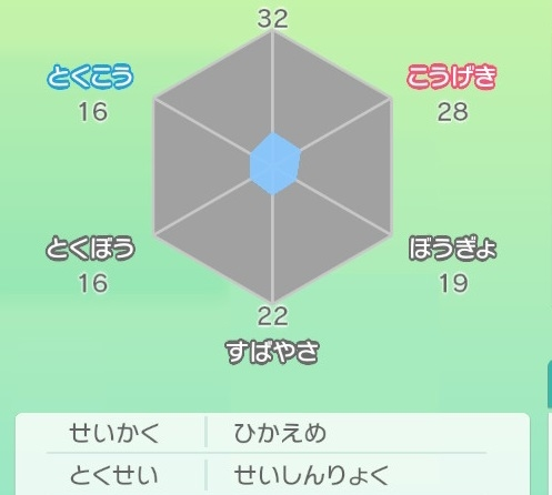 ポケモンソードでポケモンにミントを使ったのですが 誰にどのミントを使ったのかわ Yahoo 知恵袋