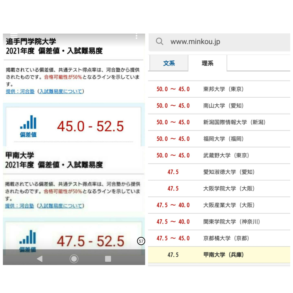 甲南大学や関西学院大学って賢いイメージありますか 知名度高い方ですか Yahoo 知恵袋